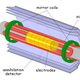 Image for article titled Are we ever going to use antimatter to drive a starship?
